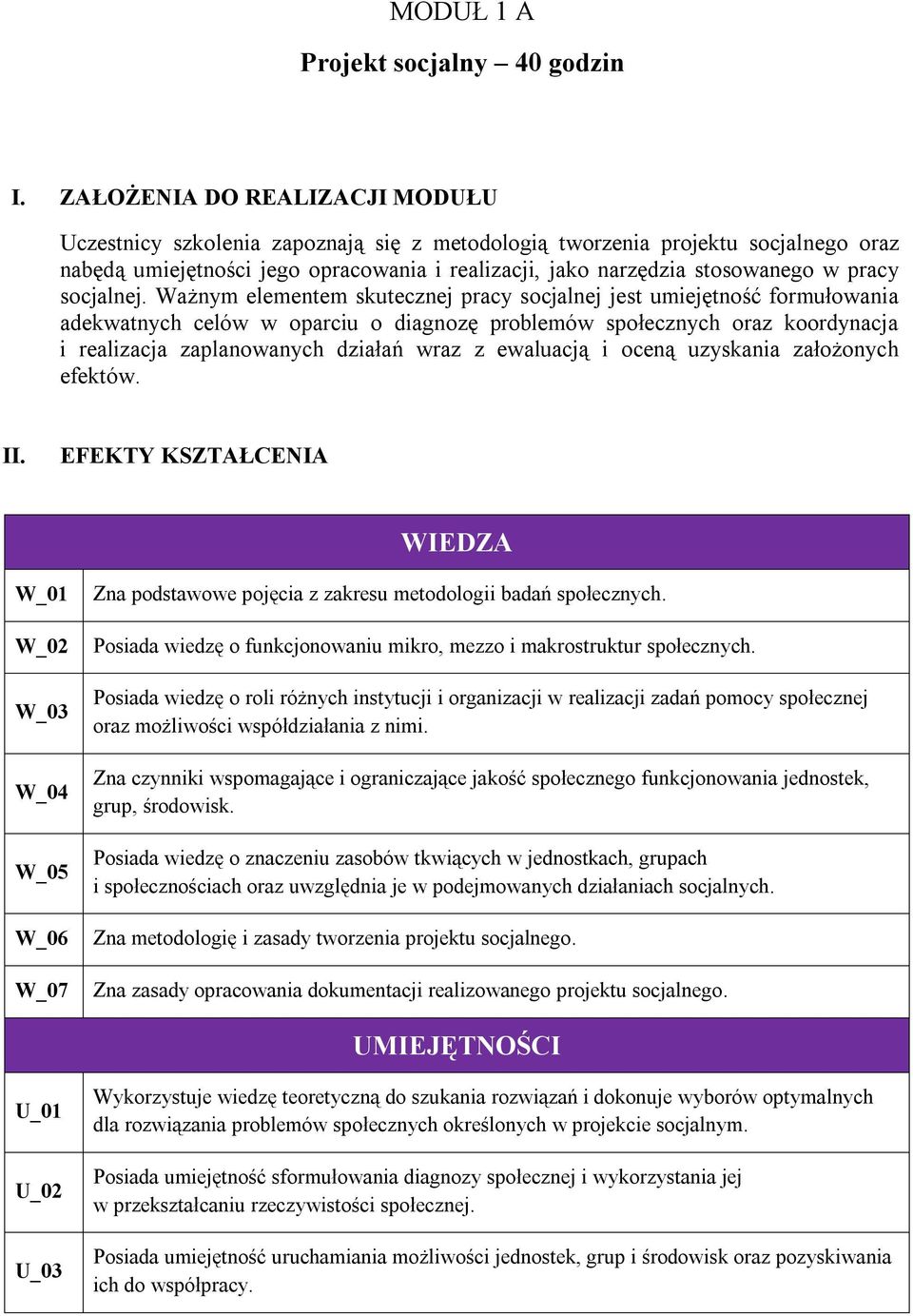 pracy socjalnej.