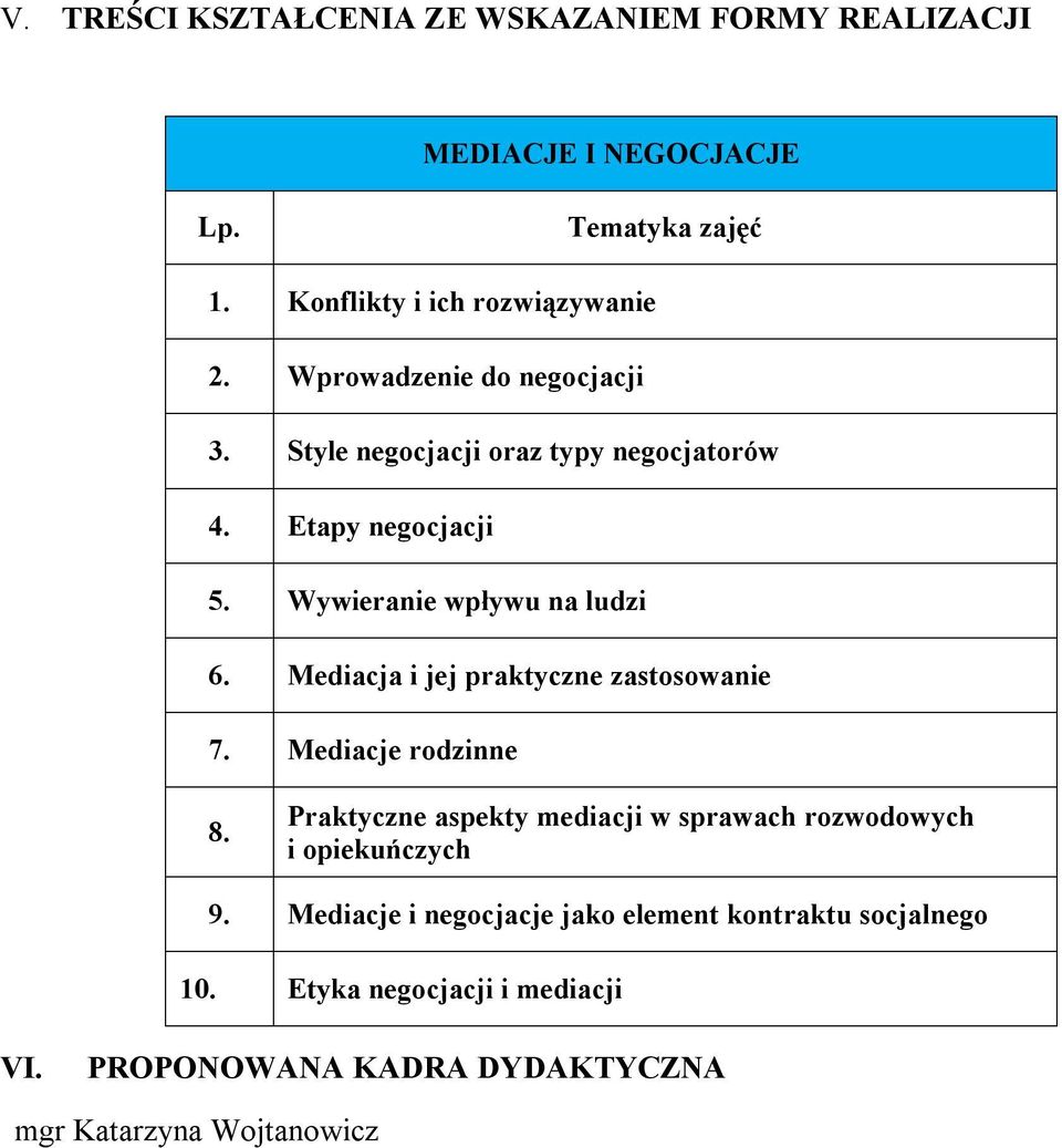 Mediacja i jej praktyczne zastosowanie 7. Mediacje rodzinne 8. Praktyczne aspekty mediacji w sprawach rozwodowych i opiekuńczych 9.