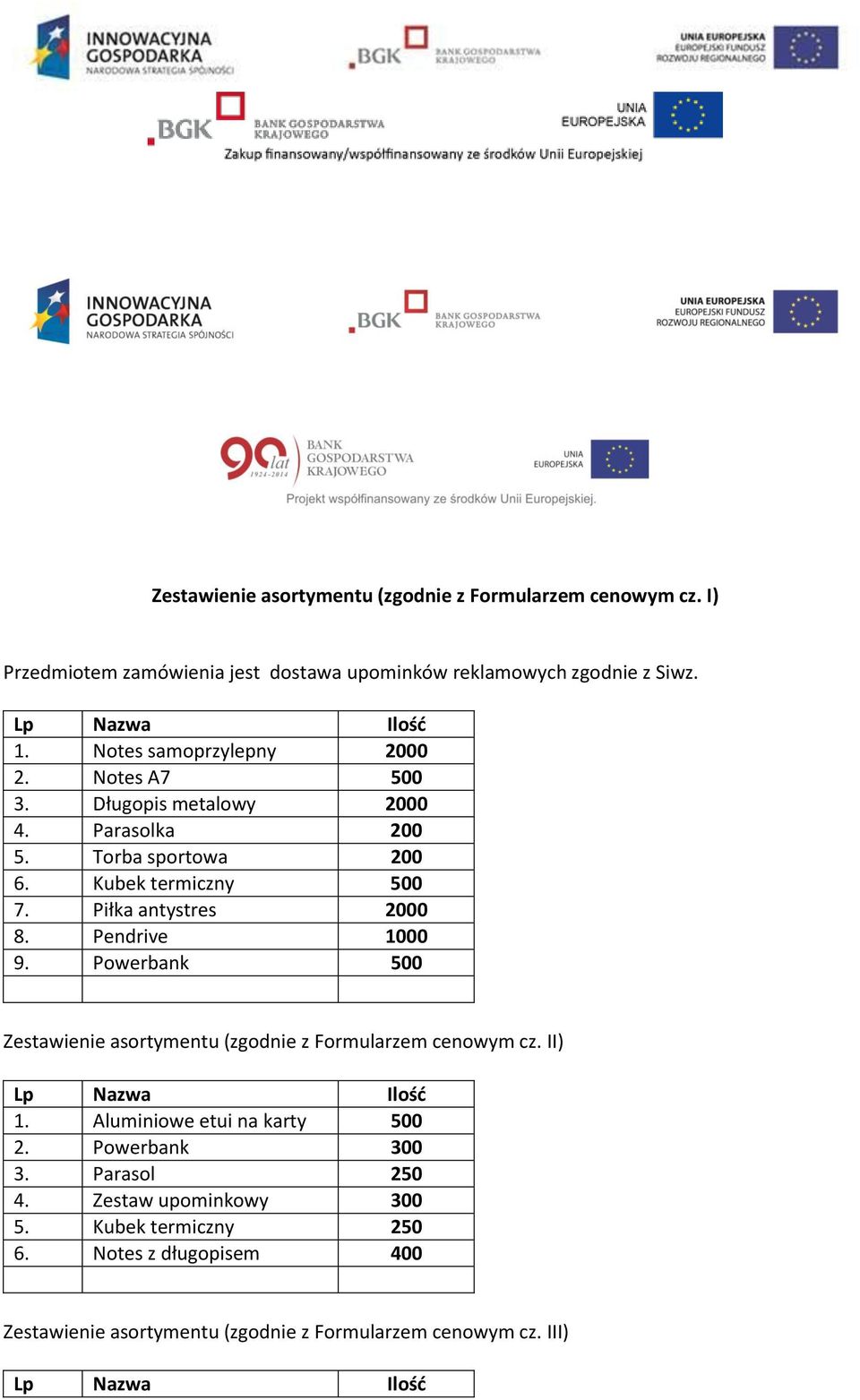 Pendrive 1000 9. Powerbank 500 Zestawienie asortymentu (zgodnie z Formularzem cenowym cz. II) Lp Nazwa Ilość 1. Aluminiowe etui na karty 500 2.