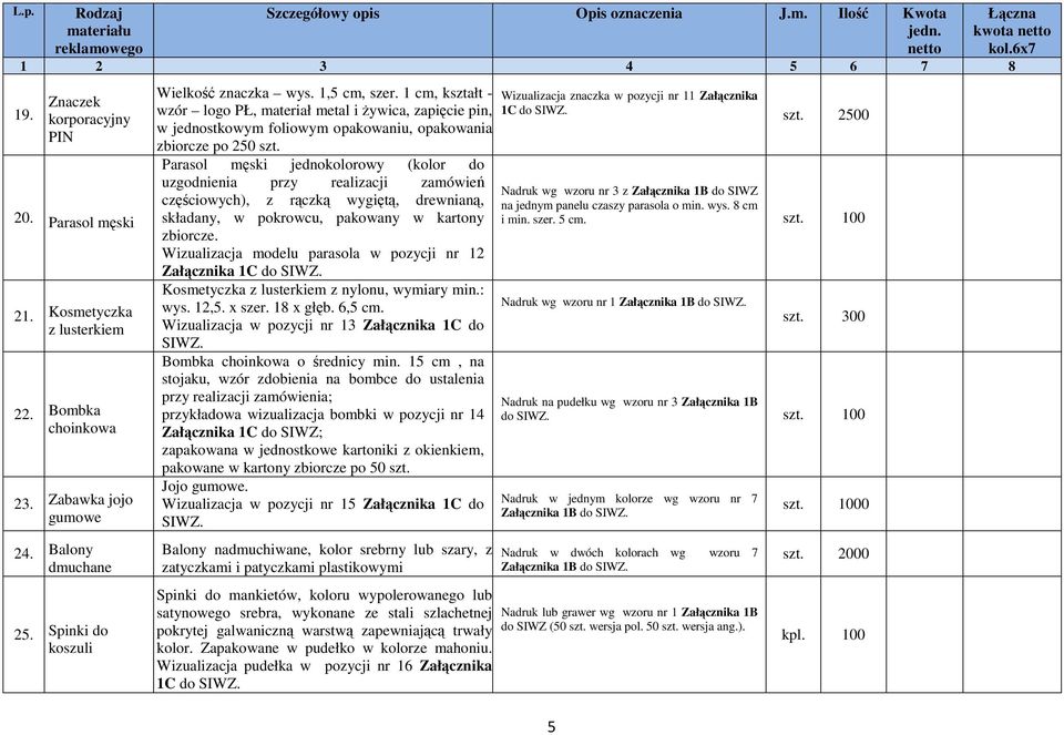 Parasol mski jednokolorowy (kolor do uzgodnienia przy realizacji zamówie czciowych), z rczk wygit, drewnian, składany, w pokrowcu, pakowany w kartony zbiorcze.
