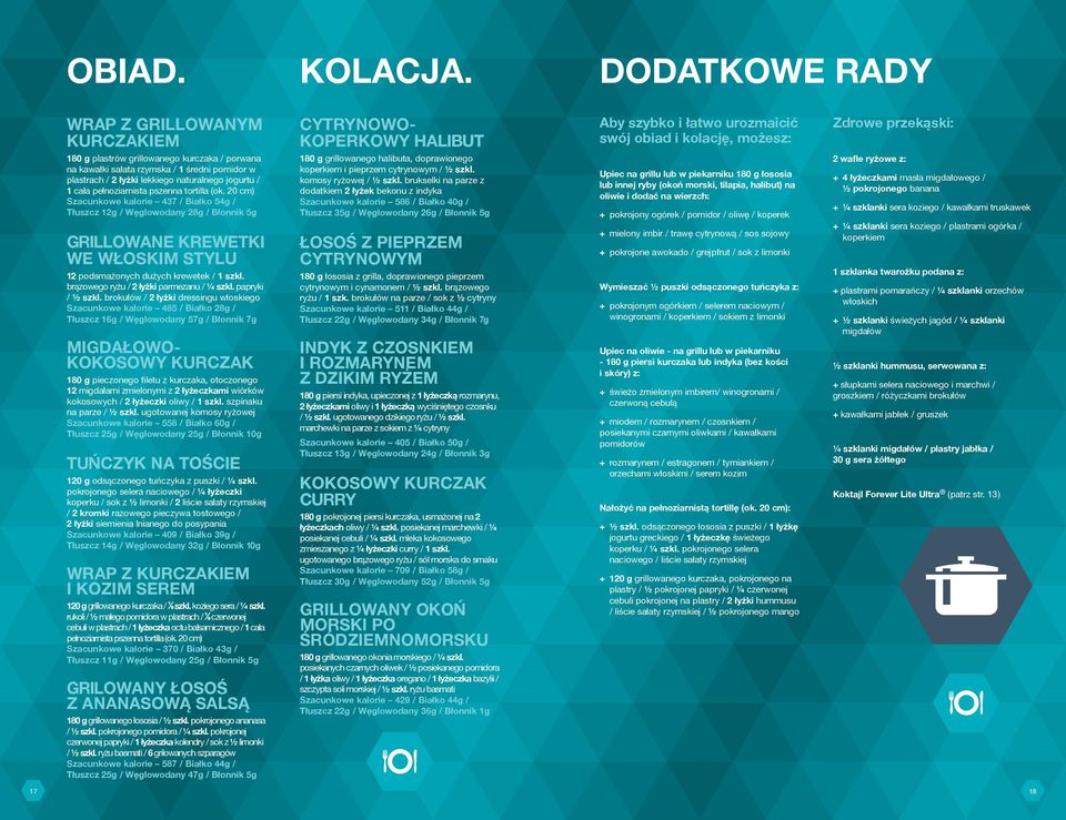 na kawałki sałata rzymska / 1 średni pomidor w plastrach / 2 łyżki lekkiego naturalnego jogurtu / 1 cała pełnoziarnista pszenna tortilla (ok.