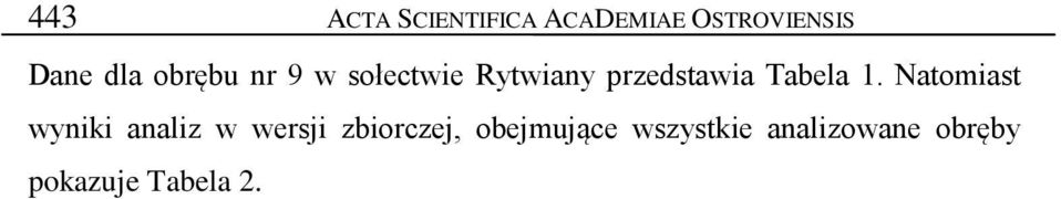 Natomiast wyniki analiz w wersji zbiorczej,
