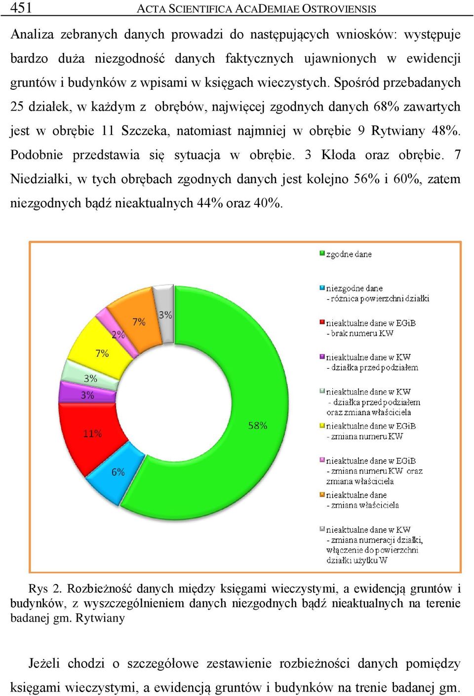Podobnie przedstawia się sytuacja w obrębie. 3 Kłoda oraz obrębie. 7 Niedziałki, w tych obrębach zgodnych danych jest kolejno 56% i 60%, zatem niezgodnych bądź nieaktualnych 44% oraz 40%. Rys 2.