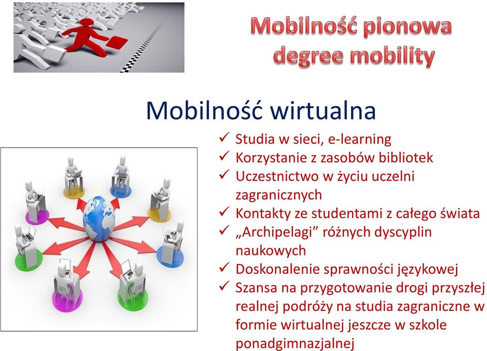 dyscyplin naukowych Doskonalenie sprawności językowej Szansa na przygotowanie drogi