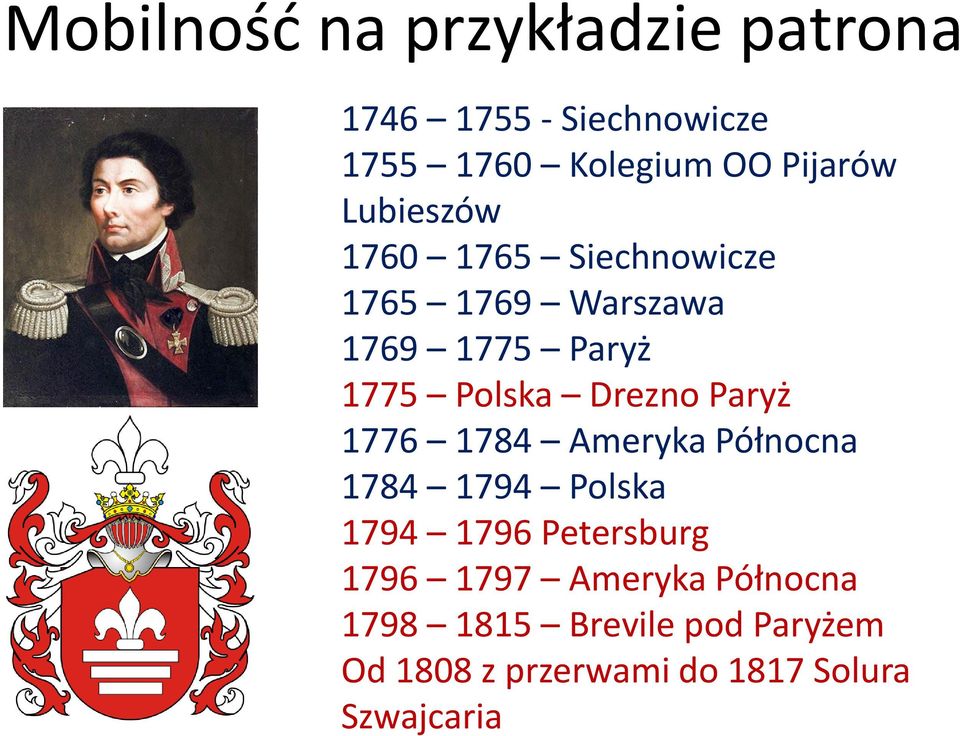 Polska Drezno Paryż 1776 1784 Ameryka Północna 1784 1794 Polska 1794 1796 Petersburg