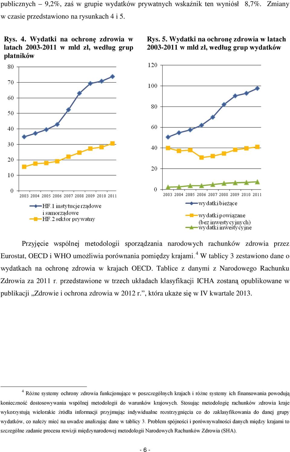 metodologii sporządzania narodowych rachunków zdrowia przez Eurostat, OECD i WHO umożliwia porównania pomiędzy krajami. 4 W tablicy 3 zestawiono dane o wydatkach na ochronę zdrowia w krajach OECD.