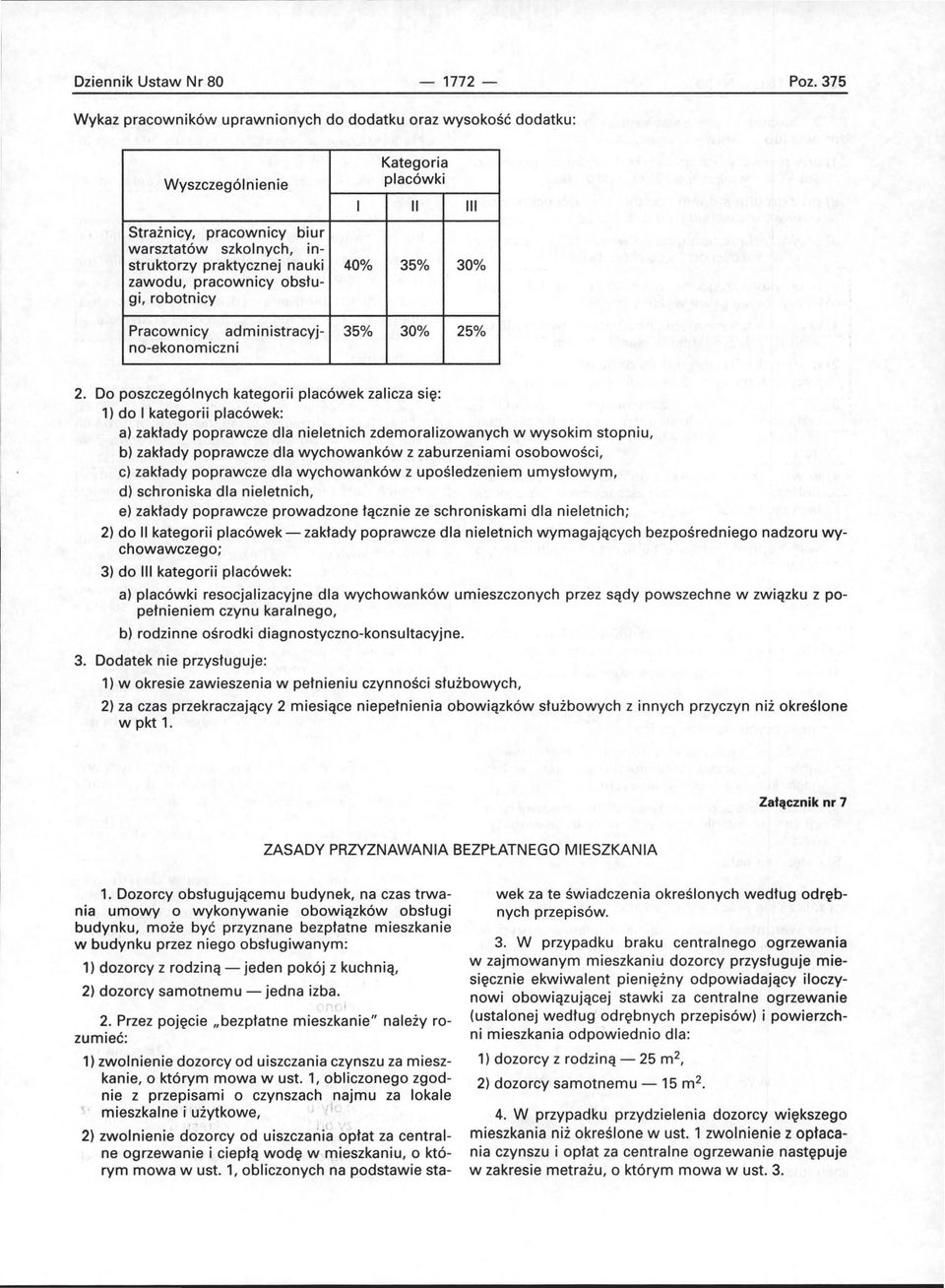 35% 30% zawodu, pracownicy obsługi, robotnicy Pracownicy administracyj- 35% 30% 25% no-ekonomiczni 2.