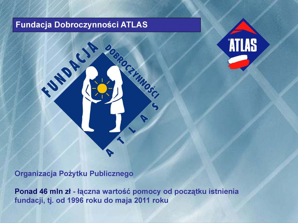 Społeczna Odpowiedzialność Biznesu GRUPY ATLAS - PDF Darmowe pobieranie