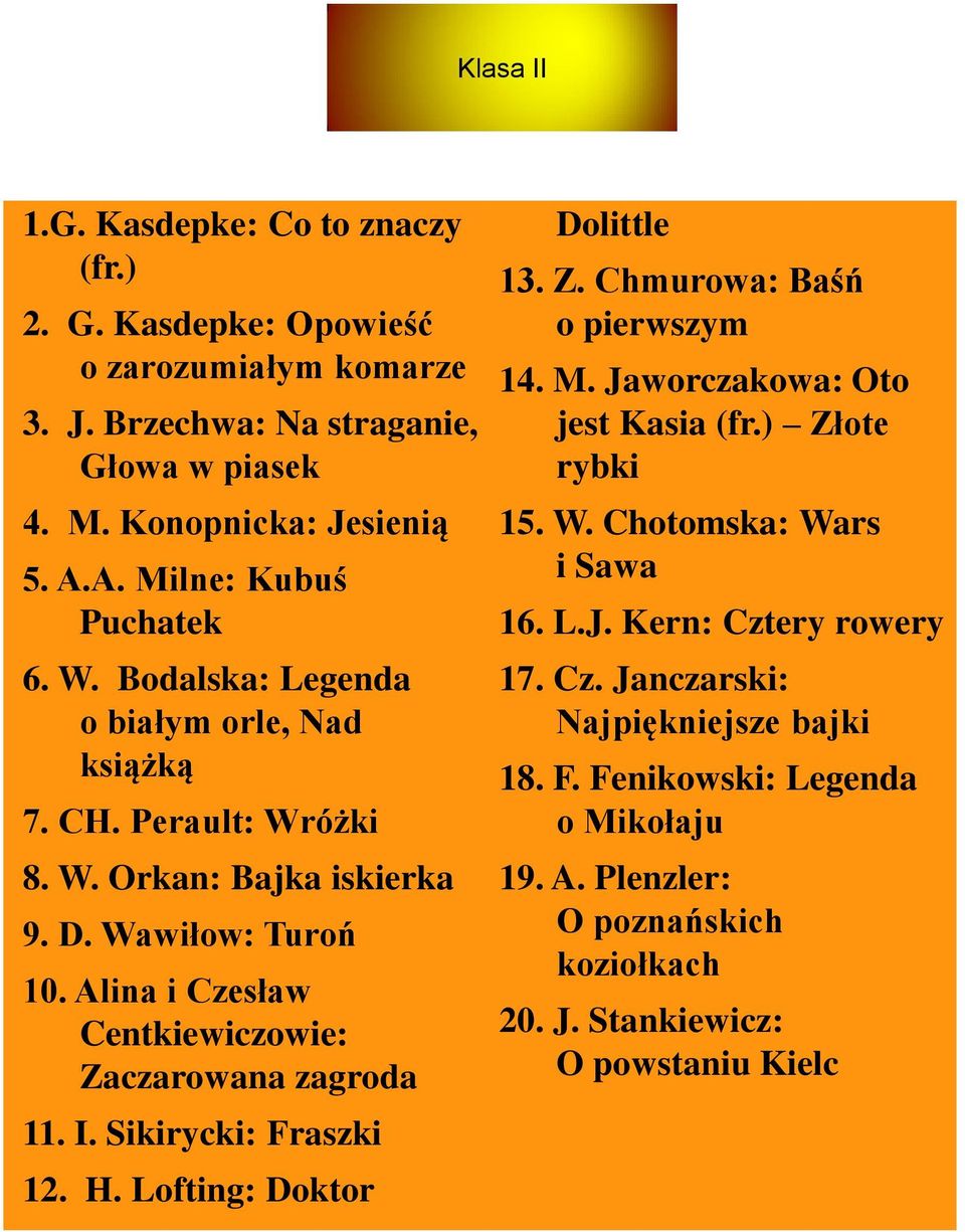 Alina i Czesław Centkiewiczowie: Zaczarowana zagroda 11. I. Sikirycki: Fraszki 12. H. Lofting: Doktor Dolittle 13. Z. Chmurowa: Baśń o pierwszym 14. M.