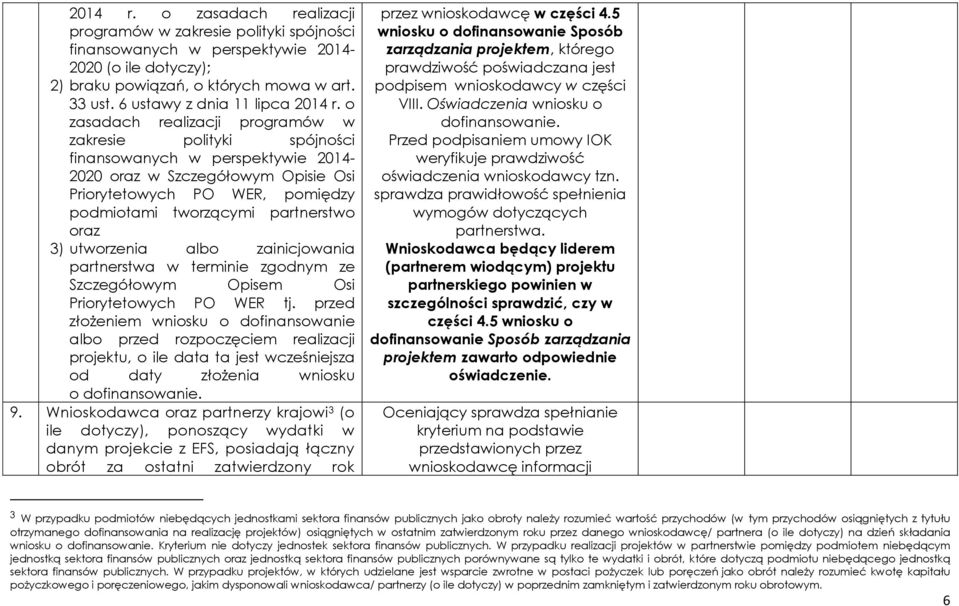 o zasadach realizacji programów w zakresie polityki spójności finansowanych w perspektywie 2014-2020 oraz w Szczegółowym Opisie Osi Priorytetowych PO WER, pomiędzy podmiotami tworzącymi partnerstwo