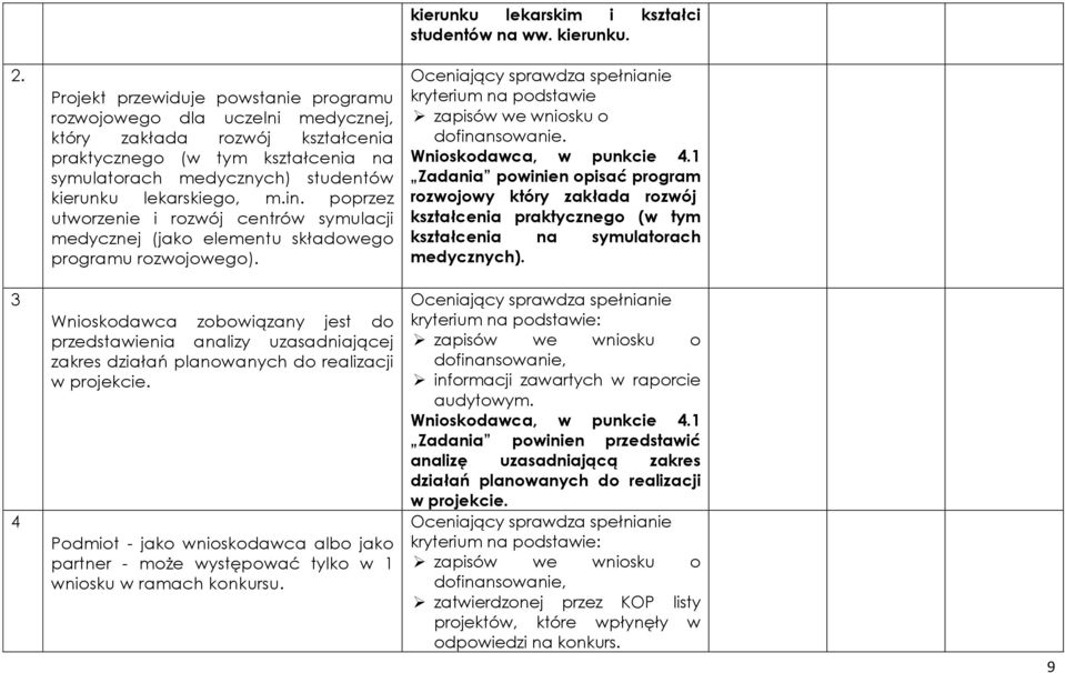 in. poprzez utworzenie i rozwój centrów symulacji medycznej (jako elementu składowego programu rozwojowego). kryterium na podstawie zapisów we wniosku o dofinansowanie. Wnioskodawca, w punkcie 4.