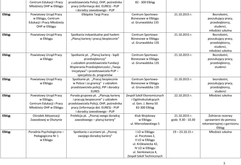 EURES) - PUP i doradcy zawodowego - PUP Elbląskie Targi Pracy Spotkania indywidualne pod hasłem Spotkanie pt.