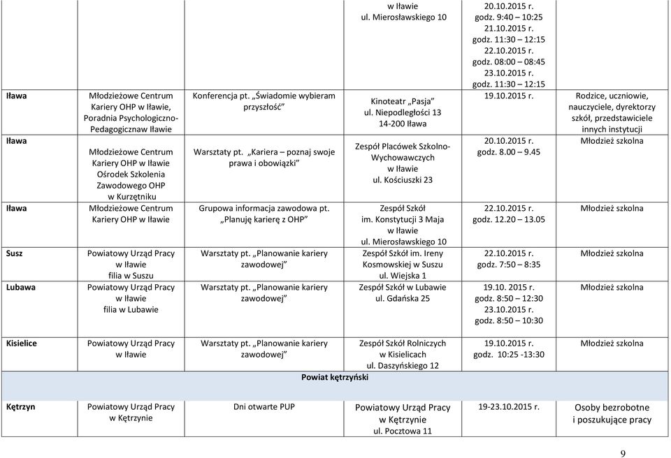 Planuję karierę z OHP Warsztaty pt. Planowanie kariery zawodowej Warsztaty pt. Planowanie kariery zawodowej w Iławie ul. Mierosławskiego 10 Kinoteatr Pasja ul.