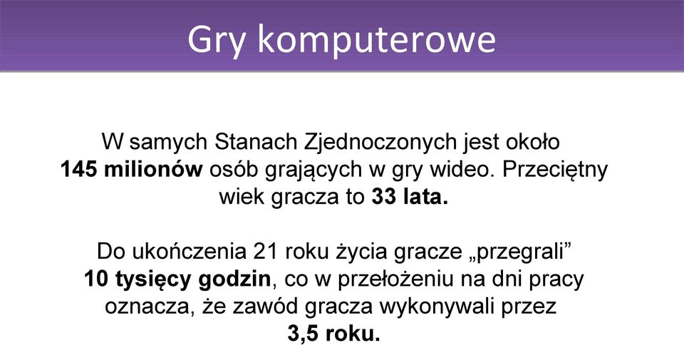 Przeciętny wiek gracza to 33 lata.