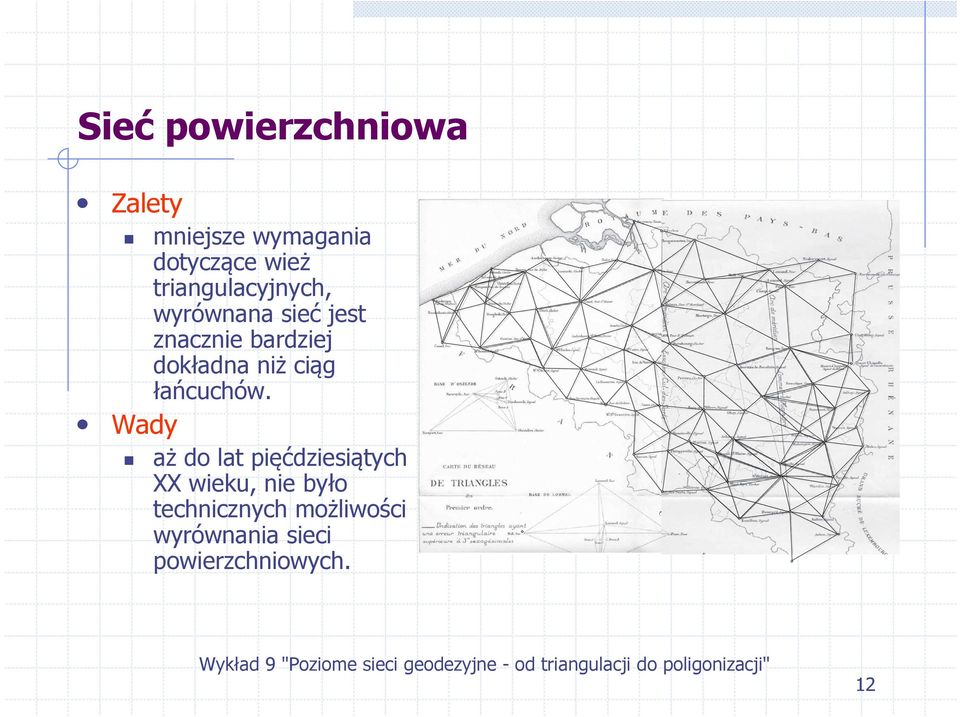 iżciąg łańcuchów.