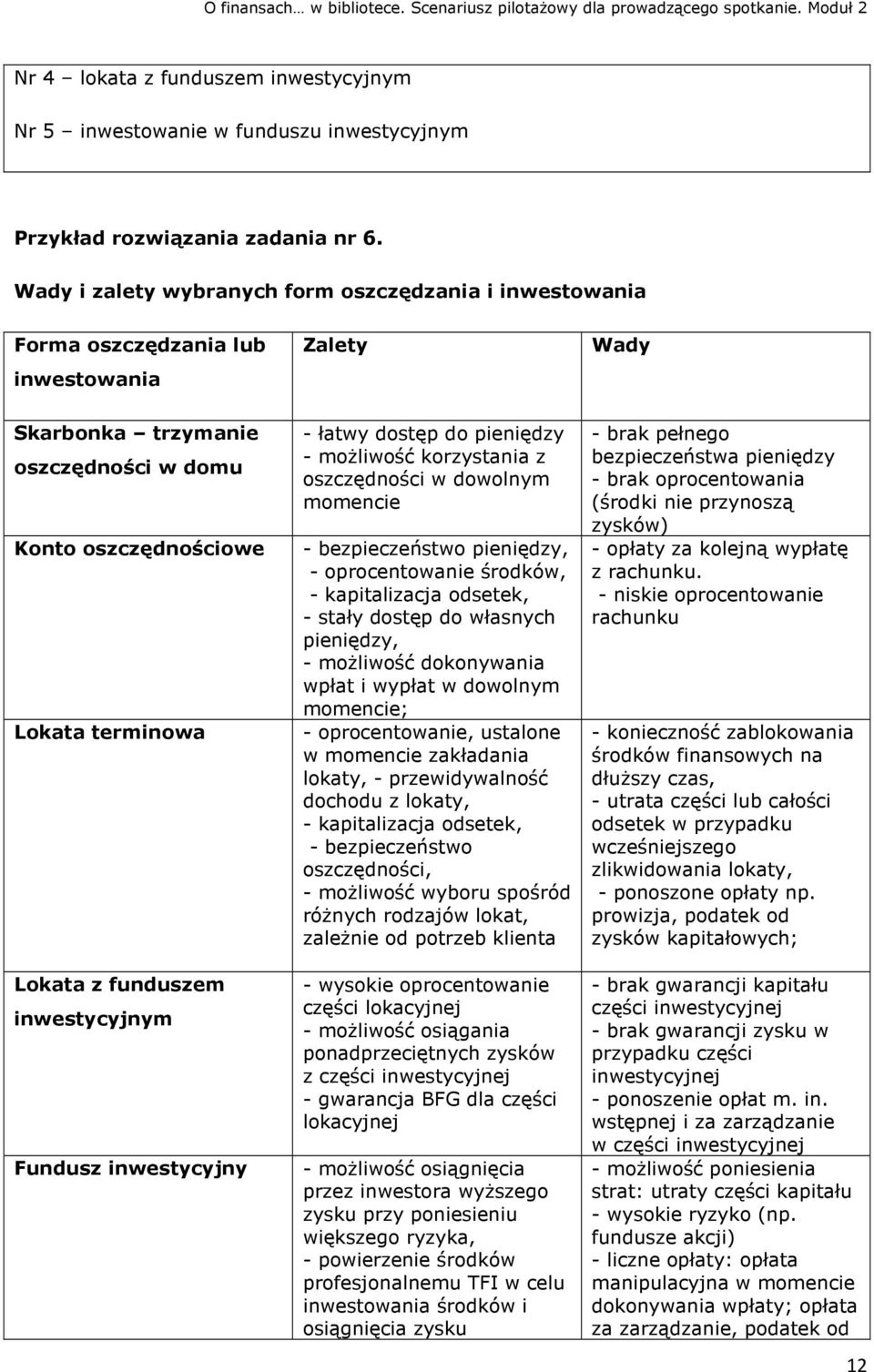 oszczędności w dowolnym momencie Konto oszczędnościowe - bezpieczeństwo pieniędzy, - oprocentowanie środków, - kapitalizacja odsetek, - stały dostęp do własnych pieniędzy, - możliwość dokonywania
