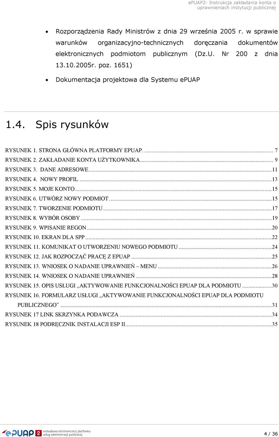 NOWY PROFIL...13 RYSUNEK 5. MOJE KONTO...15 RYSUNEK 6. UTWÓRZ NOWY PODMIOT...15 RYSUNEK 7. TWORZENIE PODMIOTU...17 RYSUNEK 8. WYBÓR OSOBY...19 RYSUNEK 9. WPISANIE REGON...20 RYSUNEK 10. EKRAN DLA SPP.