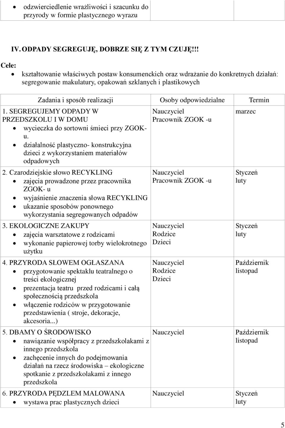 SEGREGUJEMY ODPADY W PRZEDSZKOLU I W DOMU wycieczka do sortowni śmieci przy ZGOKu. działalność plastyczno- konstrukcyjna dzieci z wykorzystaniem materiałów odpadowych 2.