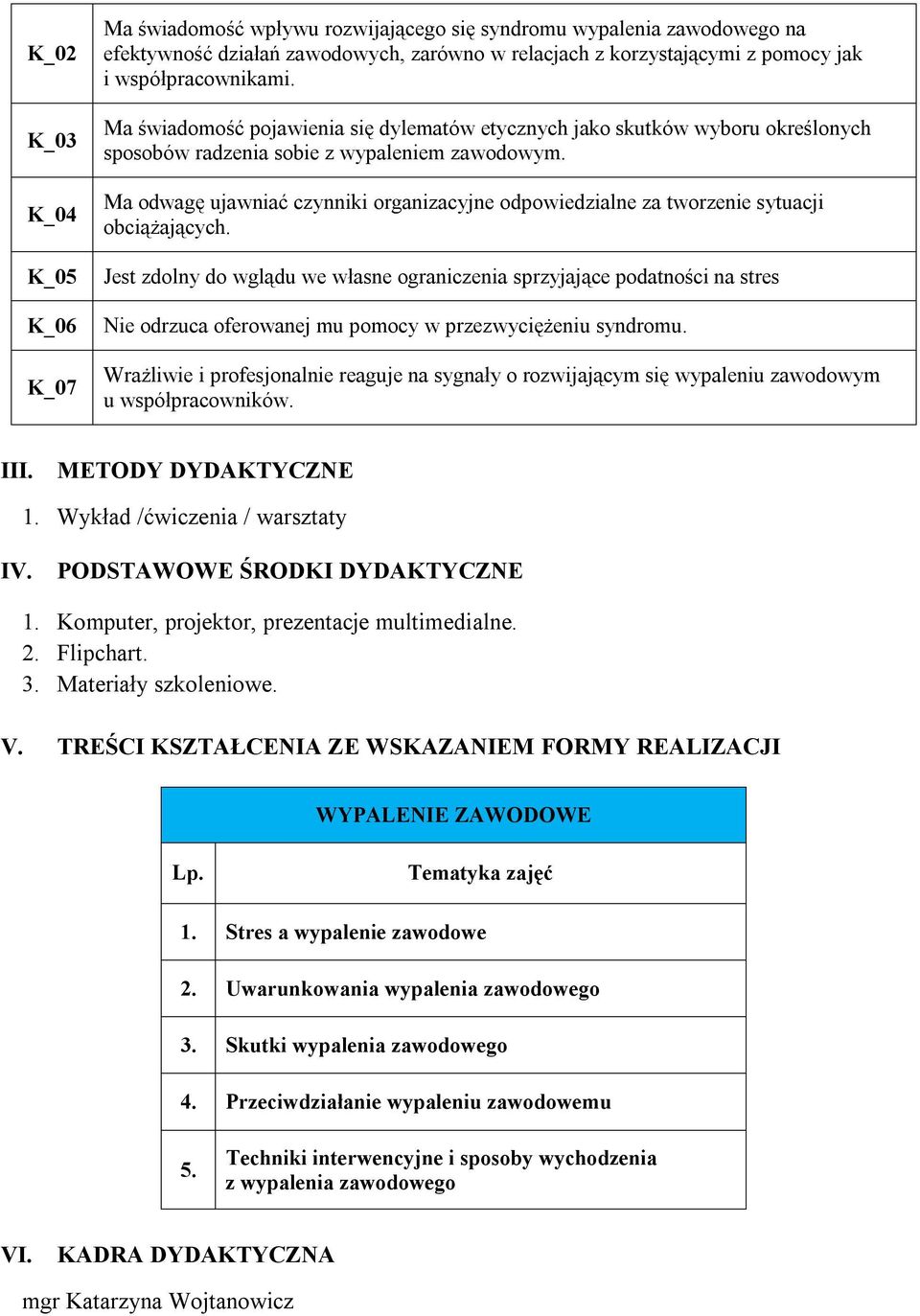 Ma odwagę ujawniać czynniki organizacyjne odpowiedzialne za tworzenie sytuacji obciążających.