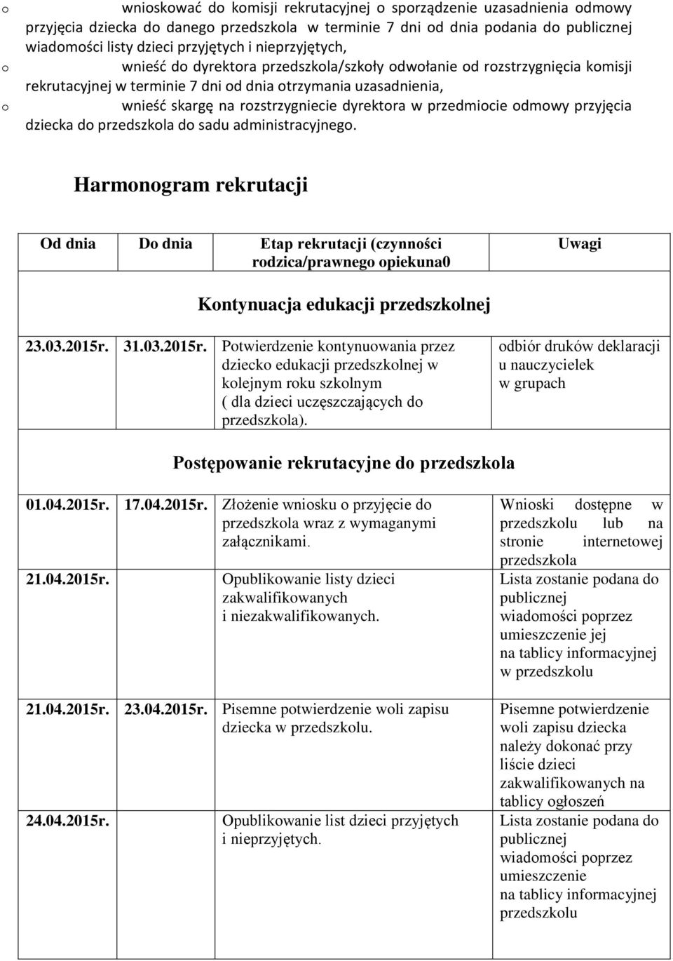 d przedszkla d sadu administracyjneg. Harmngram rekrutacji Od dnia D dnia Etap rekrutacji (czynnści rdzica/prawneg piekuna0 Uwagi Kntynuacja edukacji przedszklnej 23.03.2015r.