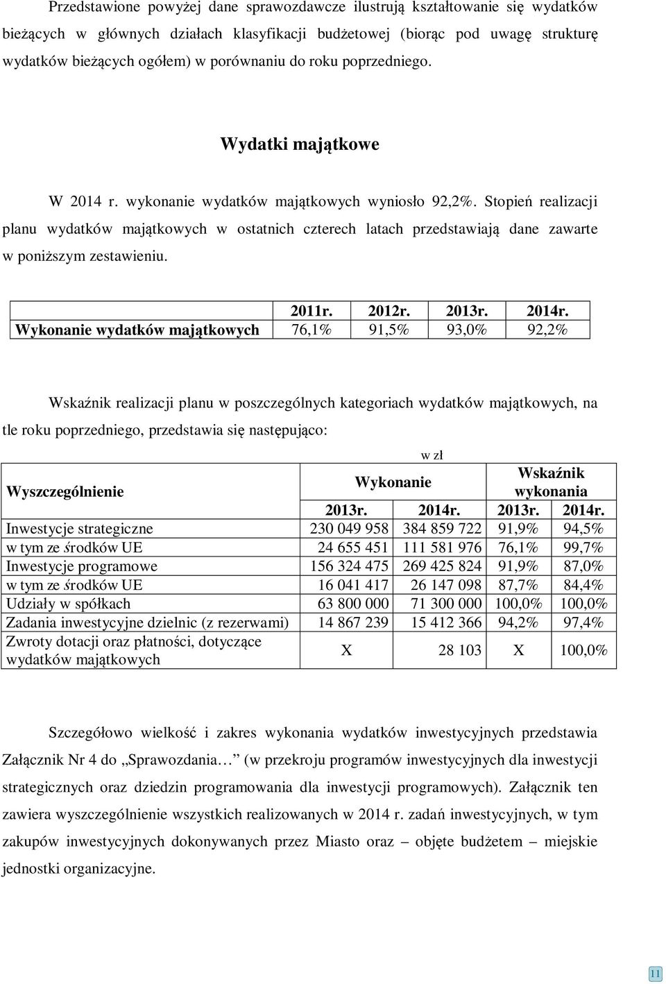 Stopień realizacji planu wydatków majątkowych w ostatnich czterech latach przedstawiają dane zawarte w poniższym zestawieniu. 2011r. 2012r. 2013r. 2014r.