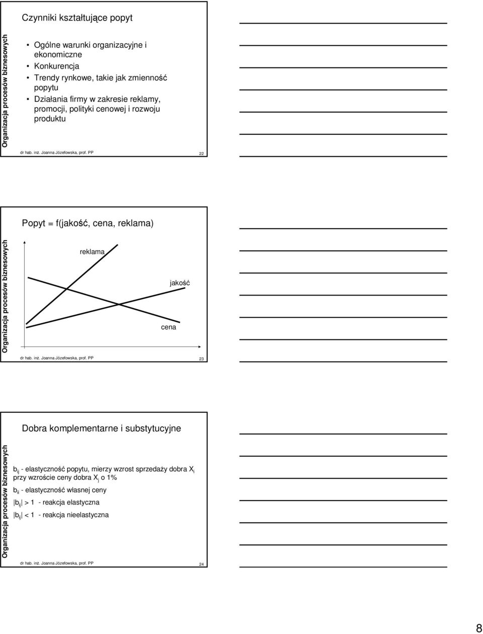 reklama cena jakość 23 Dobra komplementarne i substytucyjne b ij - elastyczność popytu, mierzy wzrost sprzedaży dobra X i