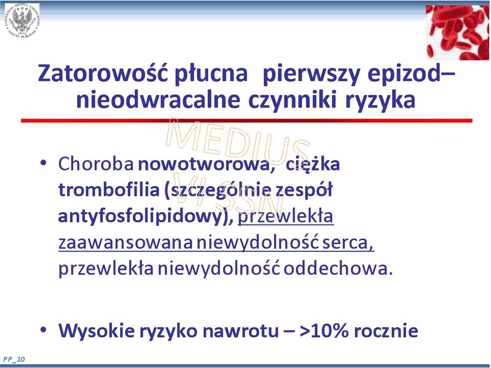 antyfosfolipidowy), przewlekła zaawansowana niewydolność serca,