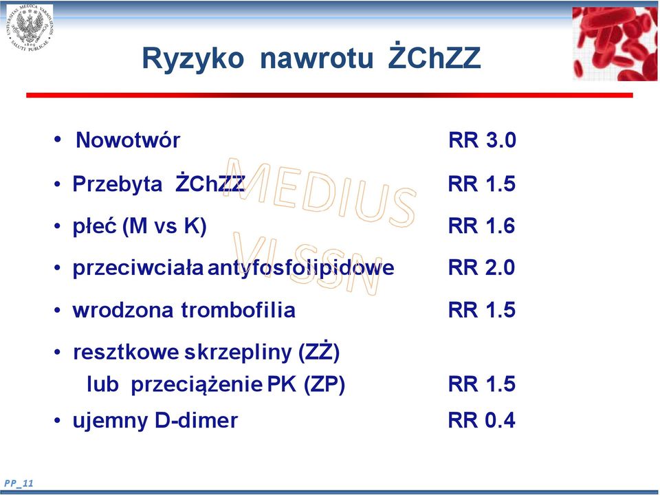 6 przeciwciała antyfosfolipidowe RR 2.