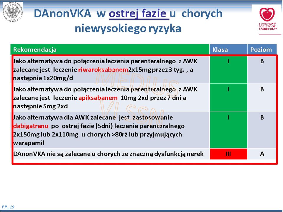 , a następnie 1x20mg/d Jako alternatywa do połączenia leczenia parenteralnego z AWK zalecane jest leczenie apiksabanem 10mg 2xd przez 7 dni a następnie