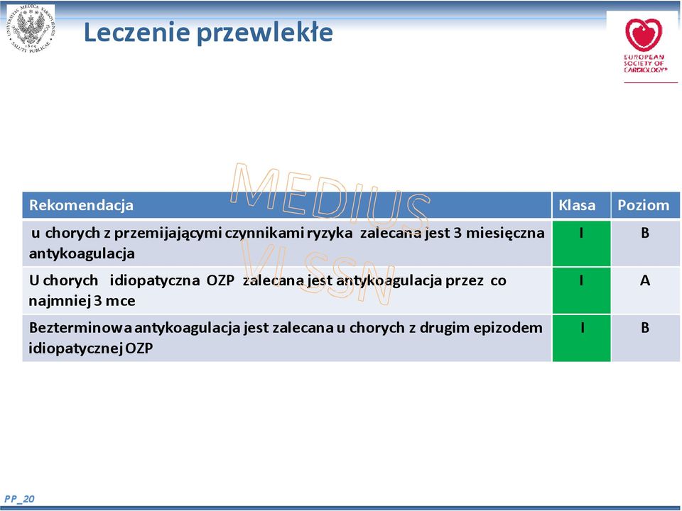 idiopatyczna OZP zalecana jest antykoagulacja przez co najmniej 3 mce