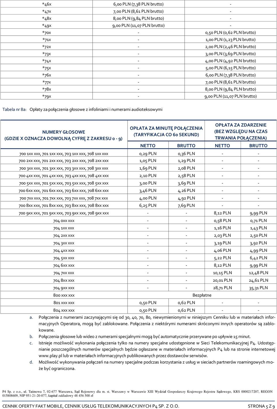 PLN brutto) *78x - 8,00 PLN (9,84 PLN brutto) *79x - 9,00 PLN (11,07 PLN brutto) Tabela nr 8a: Opłaty za połączenia głosowe z infoliniami i numerami audioteksowymi NUMERY GŁOSOWE (GDZIE X OZNACZA