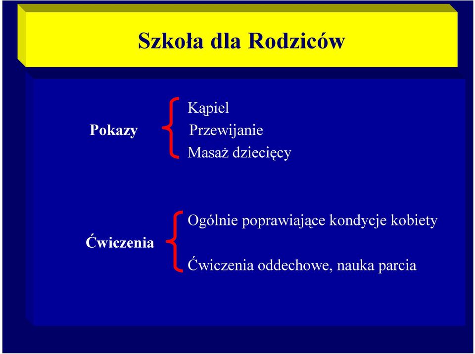 Ćwiczenia Ćwiczenia Ogólnie poprawiające kondycje kobiety Ogólnie