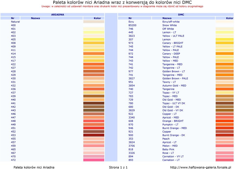 LT 429 741 Tangerine - MED 430 3827 Golden Brown - PALE 431 951 Tawny - LT 432 3854 Autumn Gold - MED 436 740 Tangerine 437 727 Topaz - VY LT 439 783 Topaz - MED 440 729 Old Gold - MED 441 780 Topaz