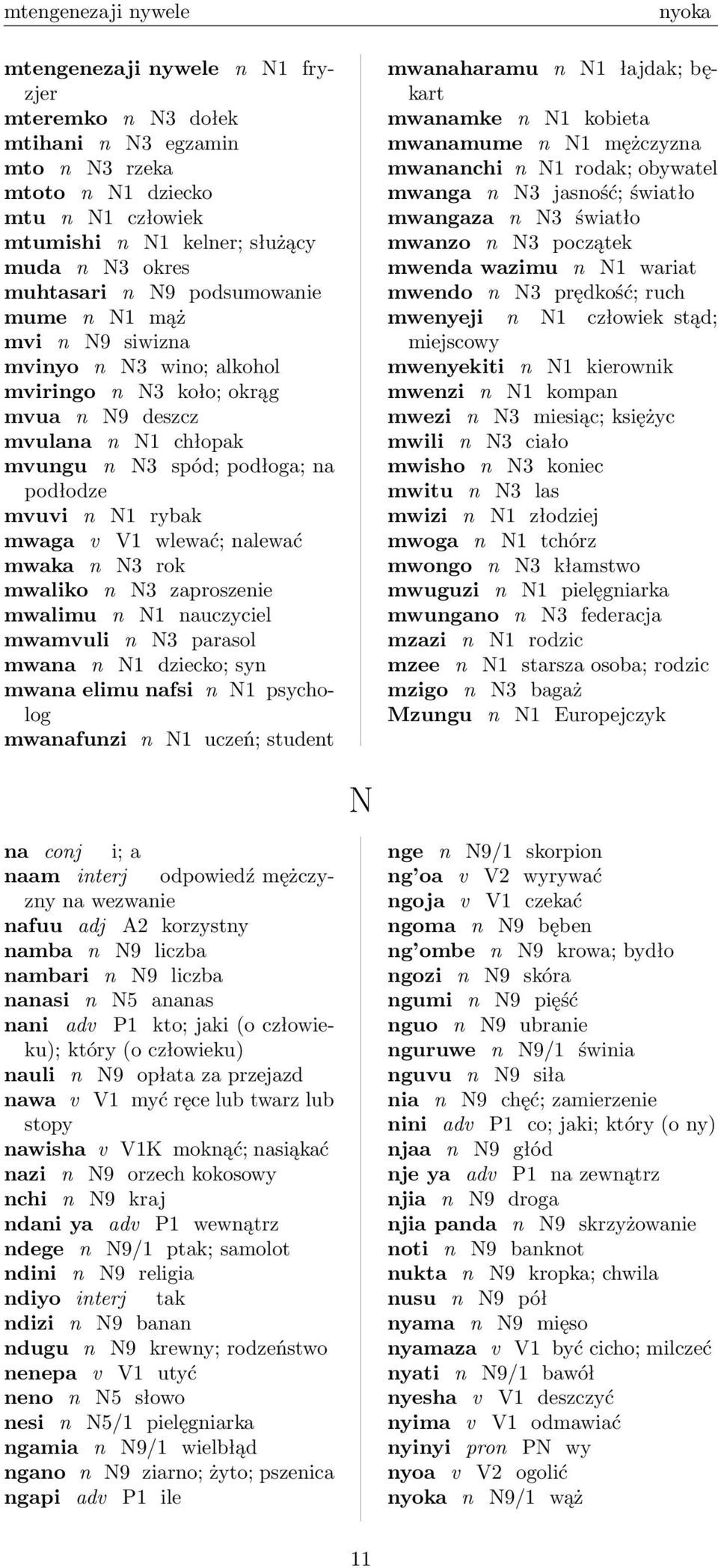 rybak mwaga v V1 wlewać; nalewać mwaka n N3 rok mwaliko n N3 zaproszenie mwalimu n N1 nauczyciel mwamvuli n N3 parasol mwana n N1 dziecko; syn mwana elimu nafsi n N1 psycholog mwanafunzi n N1 uczeń;