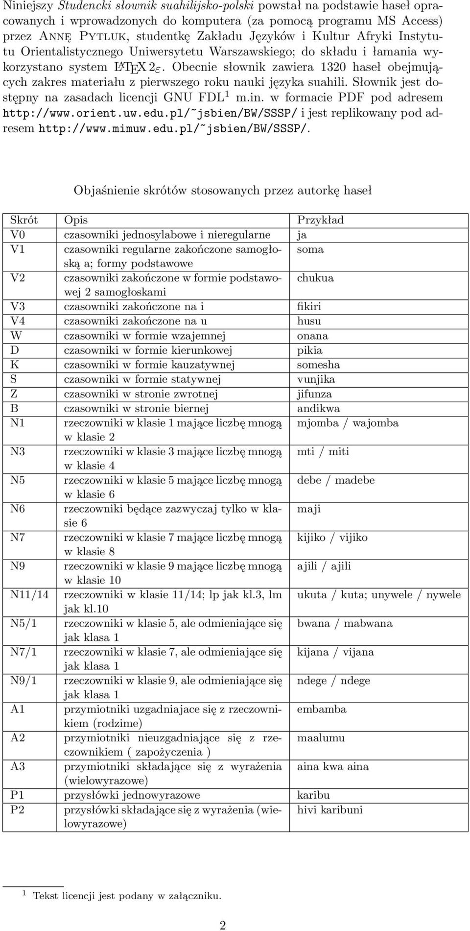 Obecnie słownik zawiera 1320 haseł obejmujących zakres materiału z pierwszego roku nauki języka suahili. Słownik jest dostępny na zasadach licencji GNU FDL 1 m.in.