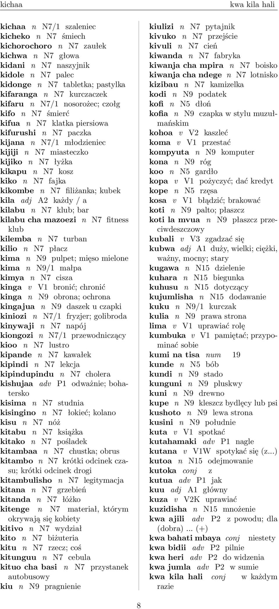 n N7 filiżanka; kubek kila adj A2 każdy / a kilabu n N7 klub; bar kilabu cha mazoezi n N7 fitness klub kilemba n N7 turban kilio n N7 płacz kima n N9 pulpet; mięso mielone kima n N9/1 małpa kimya n