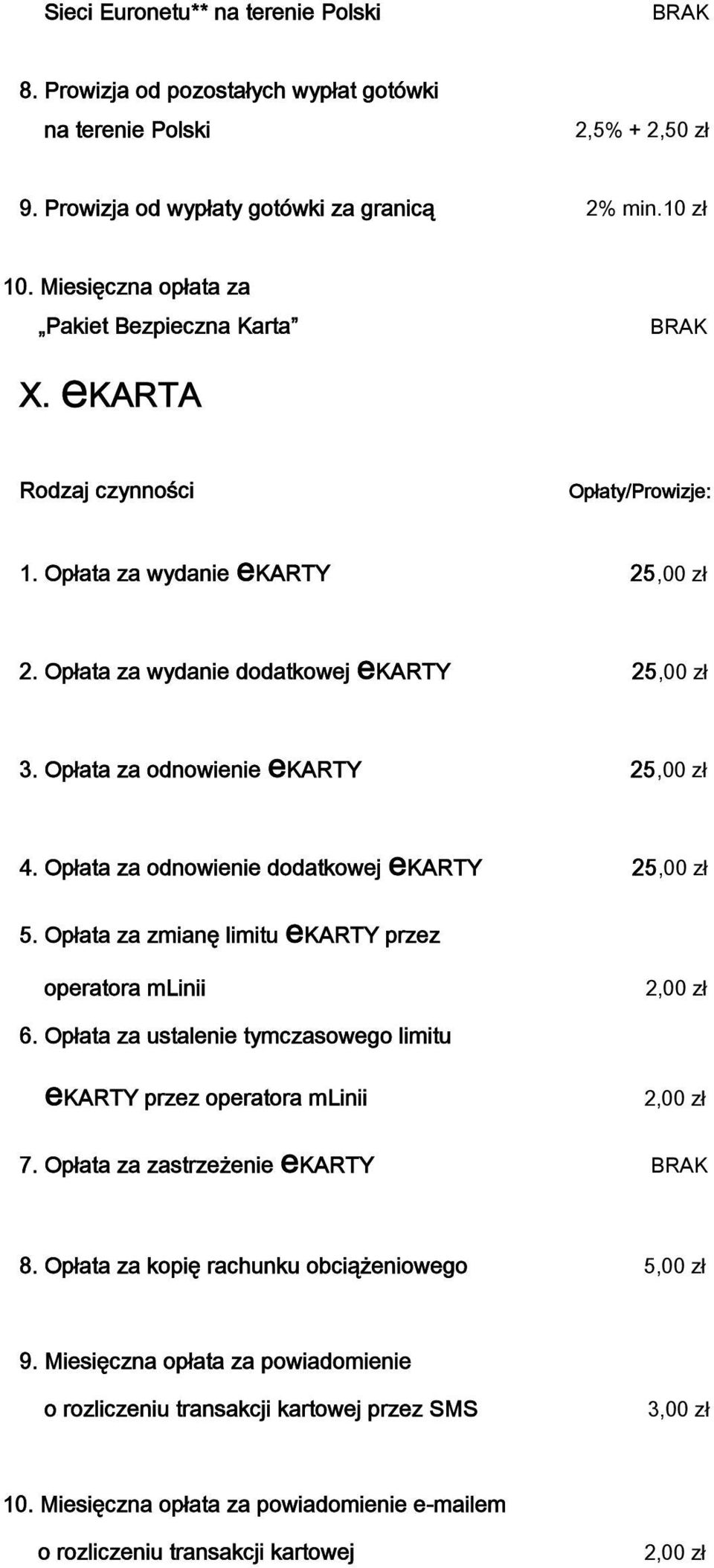 Opłata za odnowienie dodatkowej ekarty 2 5. Opłata za zmianę limitu ekarty przez operatora mlinii 2,00 zł 6. Opłata za ustalenie tymczasowego limitu ekarty przez operatora mlinii 2,00 zł 7.