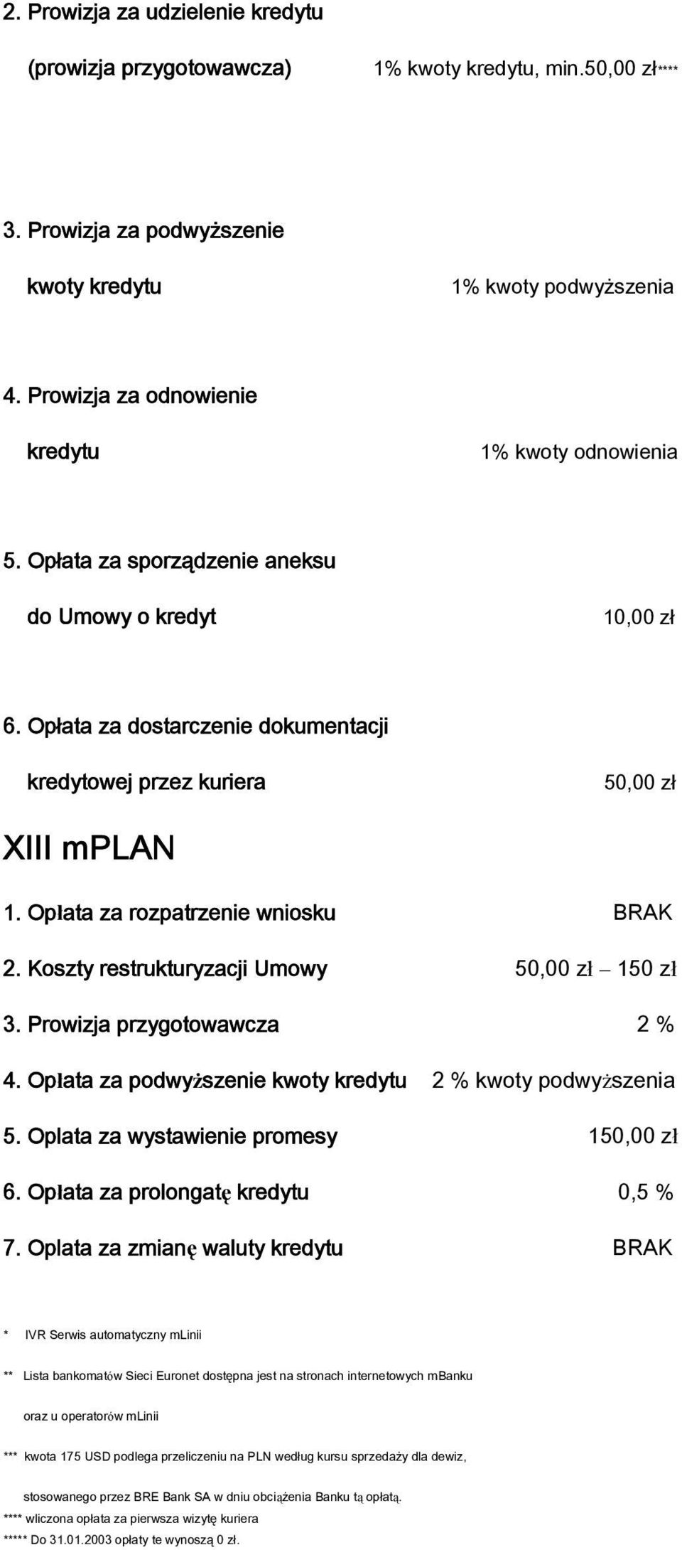 Opłata za rozpatrzenie wniosku BRAK 2. Koszty restrukturyzacji Umowy 50,00 zł 150 zł 3. Prowizja przygotowawcza 2 % 4. Opłata za podwyższenie kwoty kredytu 2 % kwoty podwyższenia 5.