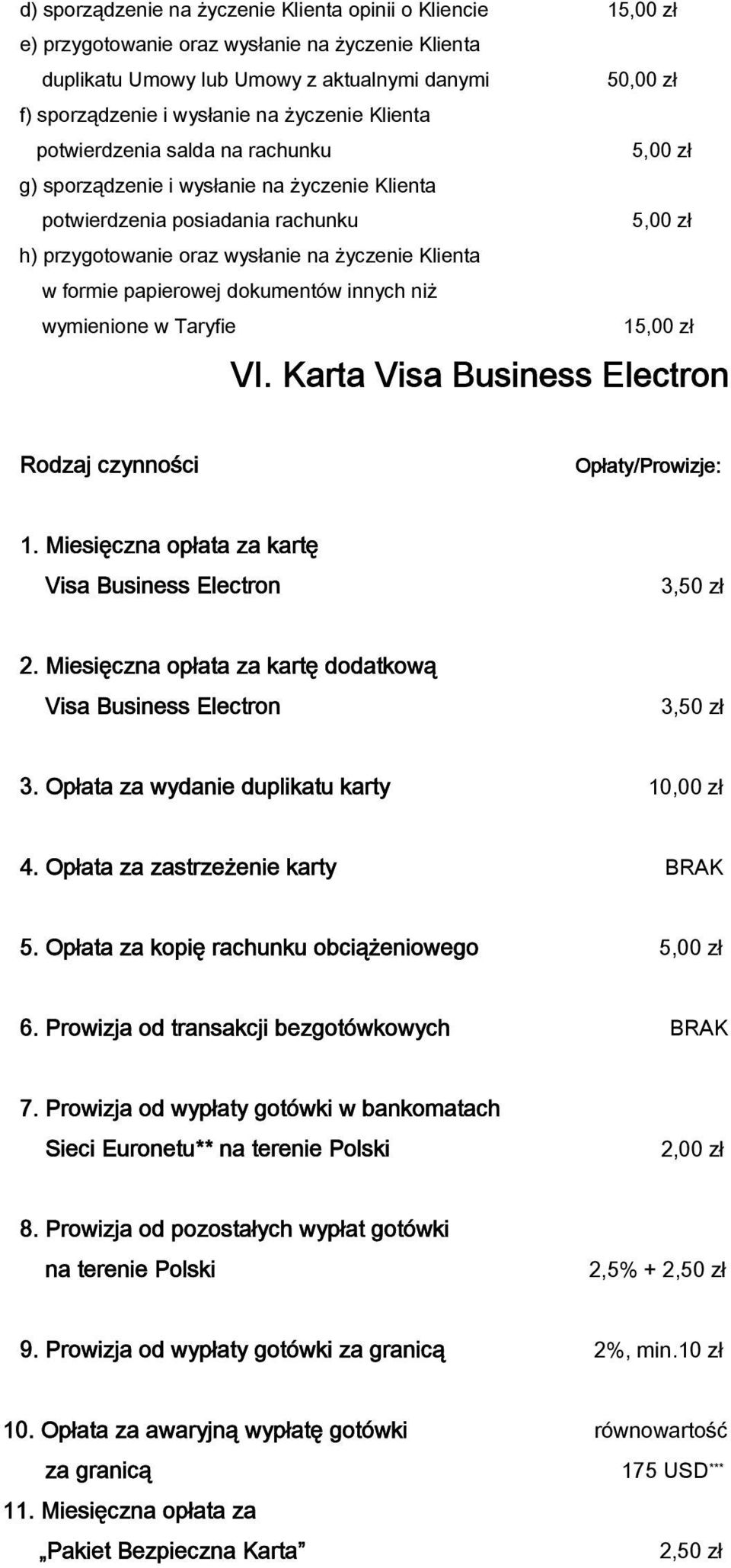 papierowej dokumentów innych niż wymienione w Taryfie 1 VI. Karta Visa Business Electron 1. Miesięczna opłata za kartę Visa Business Electron 3,50 zł 2.