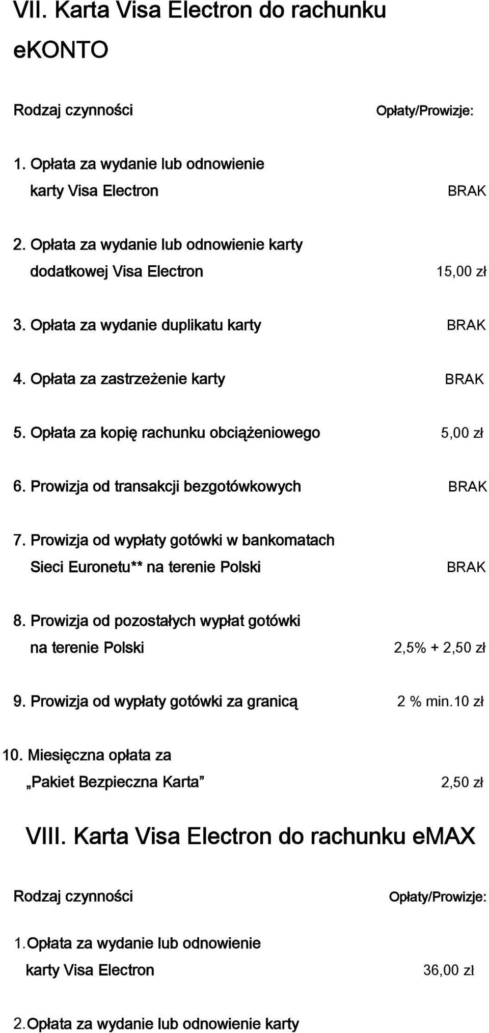 Prowizja od wypłaty gotówki w bankomatach Sieci Euronetu** na terenie Polski BRAK 8. Prowizja od pozostałych wypłat gotówki na terenie Polski 2,5% + 2,50 zł 9.