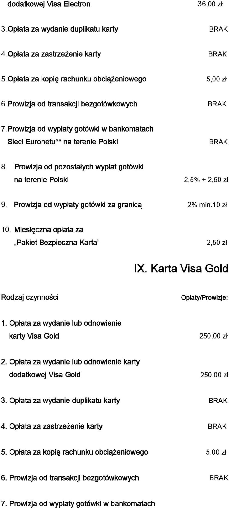 Prowizja od pozostałych wypłat gotówki na terenie Polski 2,5% + 2,50 zł 9. Prowizja od wypłaty gotówki za granicą 2% min.10 zł 10. Miesięczna opłata za Pakiet Bezpieczna Karta 2,50 zł IX.