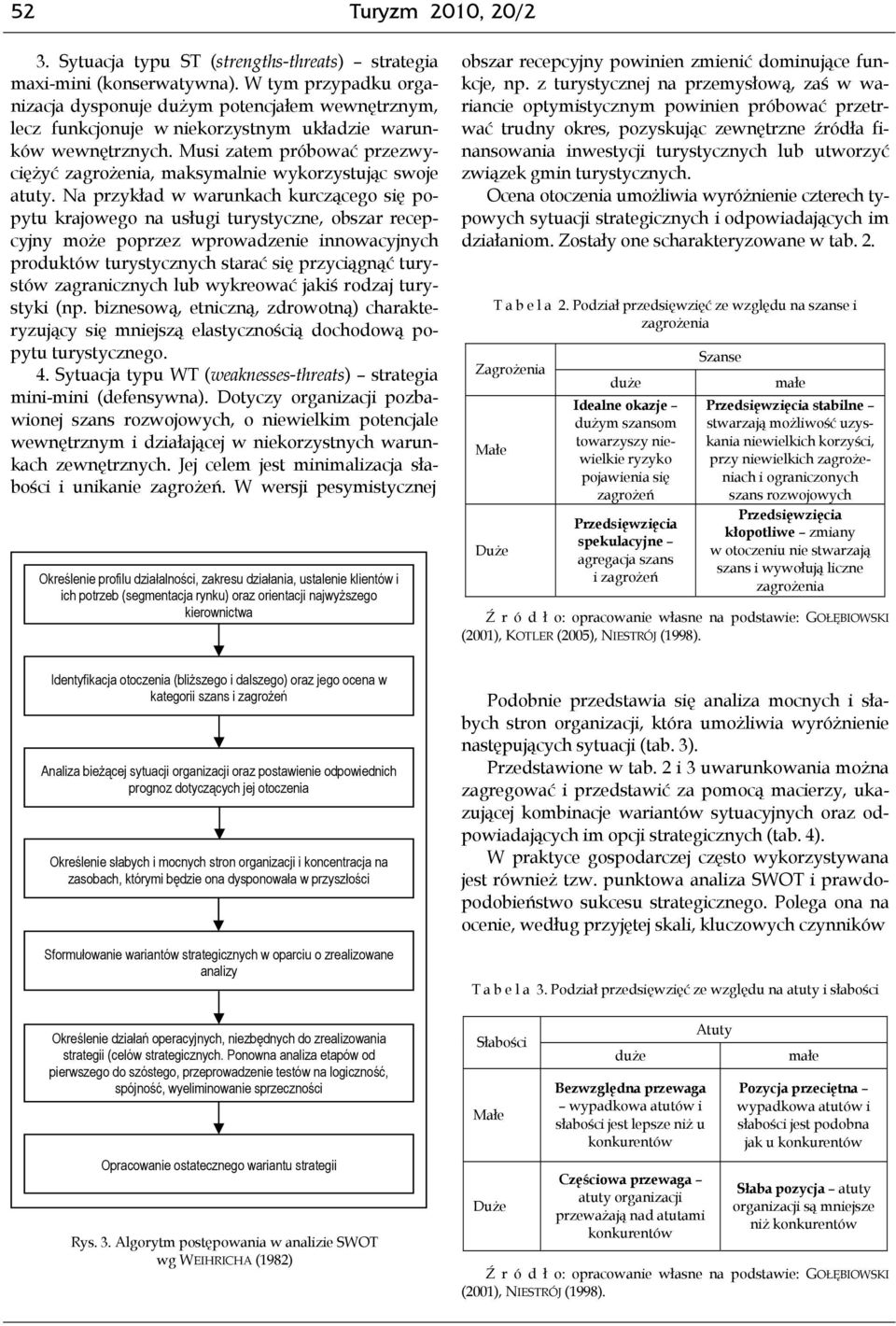 Musi zatem próbować przezwyciężyć zagrożenia, maksymalnie wykorzystując swoje atuty.