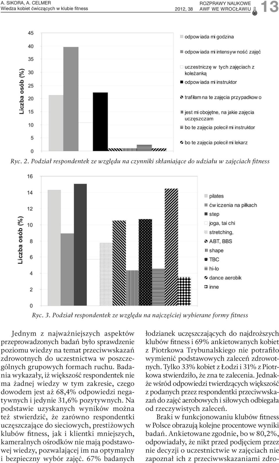 Podział respondentek ze względu na najczęściej wybierane formy fitness Jednym z najważniejszych aspektów przeprowadzonych badań było sprawdzenie poziomu wiedzy na temat przeciwwskazań zdrowotnych do