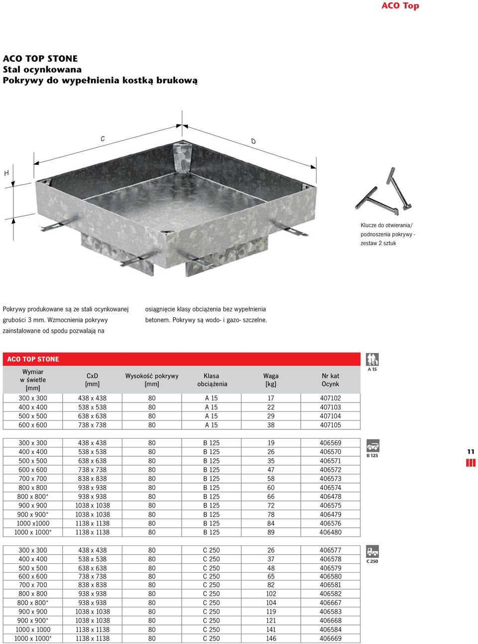ACO TOP STONE Wymiar w świetle CxD Wysokość pokrywy Klasa obciążenia Waga [kg] Nr kat Ocynk 00 x 00 48 x 48 80 A 15 17 407102 400 x 400 58 x 58 80 A 15 22 40710 500 x 500 68 x 68 80 A 15 29 407104