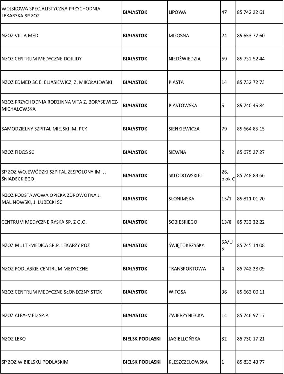 BORYSEWICZ- MICHAŁOWSKA BIAŁYSTOK PIASTOWSKA 5 85 740 45 84 SAMODZIELNY SZPITAL MIEJSKI IM.