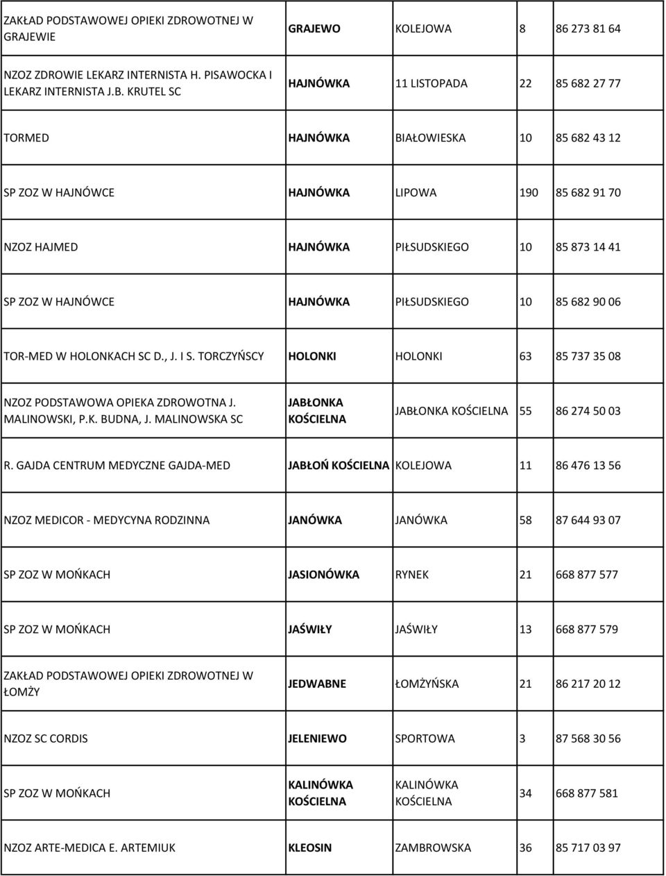 W HAJNÓWCE HAJNÓWKA PIŁSUDSKIEGO 10 85 682 90 06 TOR-MED W HOLONKACH SC D., J. I S. TORCZYŃSCY HOLONKI HOLONKI 63 85 737 35 08 JABŁONKA KOŚCIELNA JABŁONKA KOŚCIELNA 55 86 274 50 03 R.