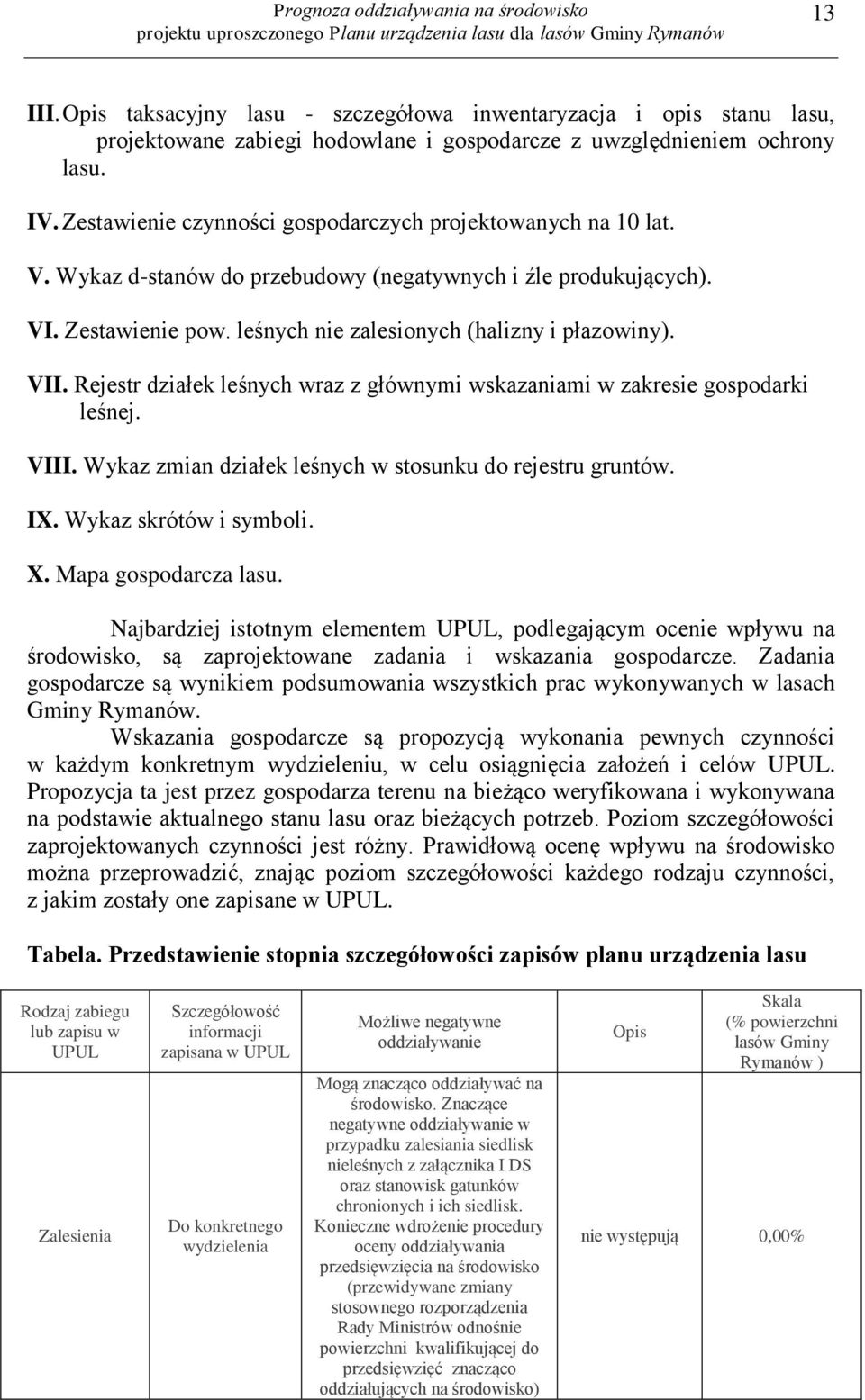 VII. Rejestr działek leśnych wraz z głównymi wskazaniami w zakresie gospodarki leśnej. VIII. Wykaz zmian działek leśnych w stosunku do rejestru gruntów. IX. Wykaz skrótów i symboli. X.