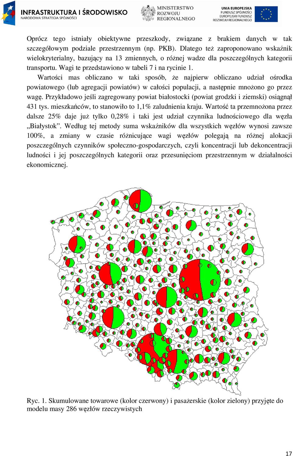 Wartości mas obliczano w taki sposób, Ŝe najpierw obliczano udział ośrodka powiatowego (lub agregacji powiatów) w całości populacji, a następnie mnoŝono go przez wagę.