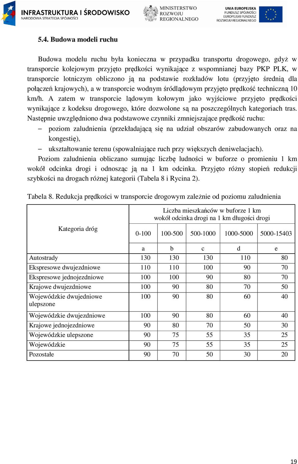 A zatem w transporcie lądowym kołowym jako wyjściowe przyjęto prędkości wynikające z kodeksu drogowego, które dozwolone są na poszczególnych kategoriach tras.