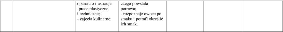 czego powstała potrawa; - rozpoznaje